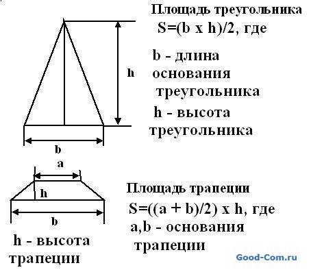 Монтаж четырёхскатной кровли